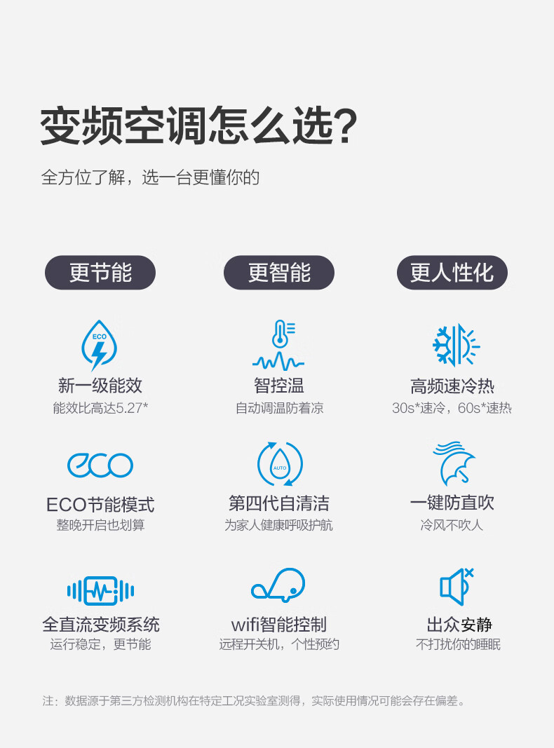 Midea空调挂机 大1.5匹 变频冷暖壁挂式空调 智能家电 i青春2  KFR-35GW/N8XHB1