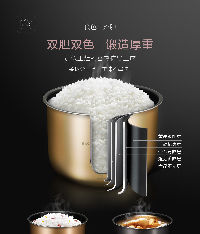 美的（Midea）电压力锅 高压锅 家用5L大容量多功能智能压力锅电饭煲 高压电饭锅 双胆5L-YL50Simple101