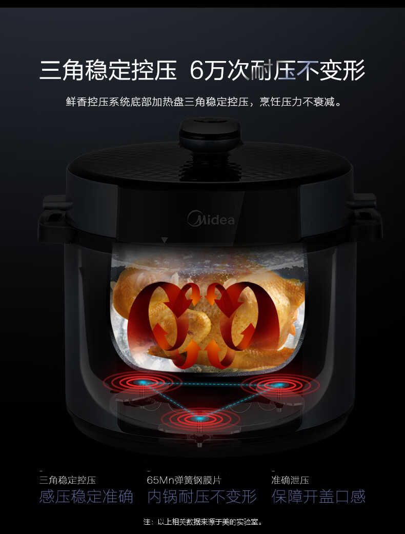 美的（Midea）电压力锅双胆家用智能预约电高压饭煲4-8人电饭锅 MY-YL50Simple107