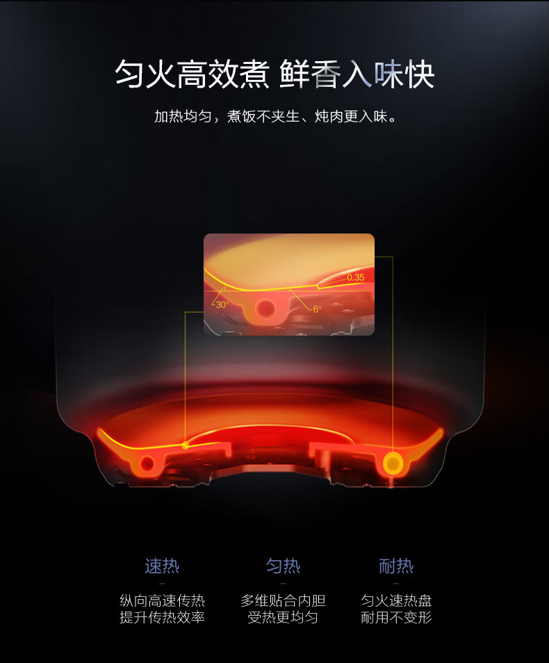 美的（Midea）电压力锅双胆家用智能预约电高压饭煲4-8人电饭锅 MY-YL50Simple107