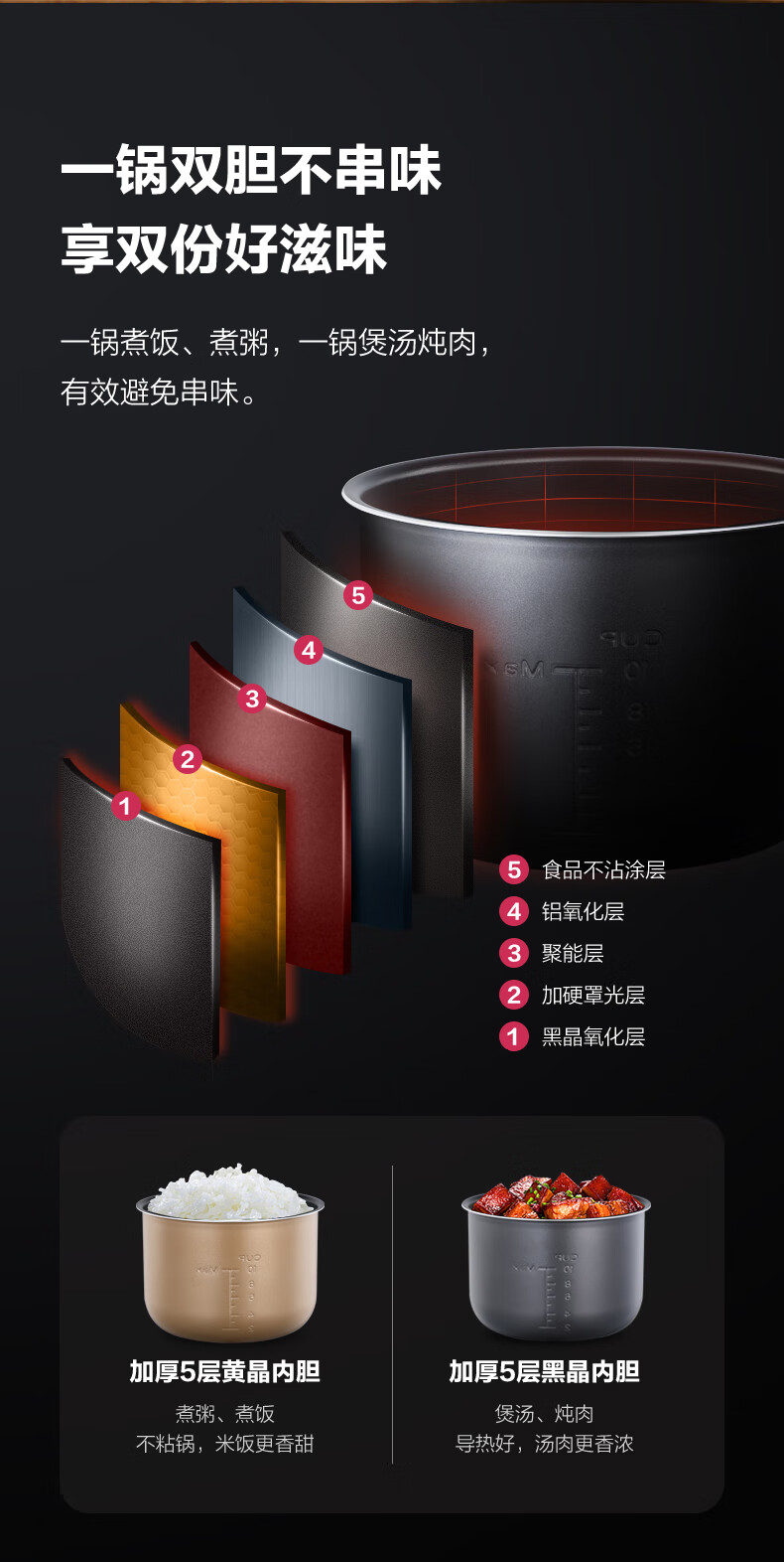 美的（Midea）电压力锅双胆家用智能预约电高压饭煲4-8人电饭锅 MY-YL50Simple107