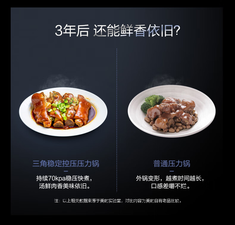 美的（Midea）电压力锅双胆家用智能预约电高压饭煲4-8人电饭锅 MY-YL50Simple107