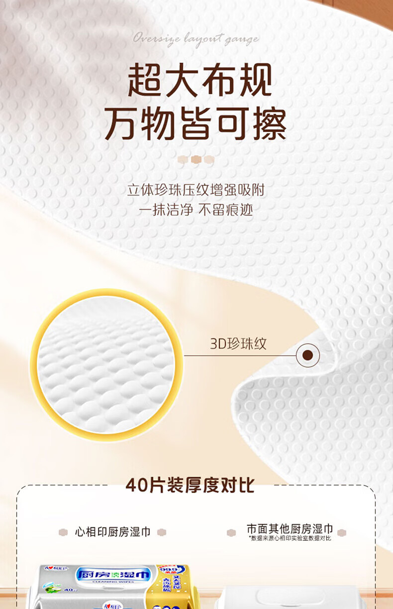 心相印厨房专用系列40片装湿巾2包组合装（国潮款）XJB040+P1