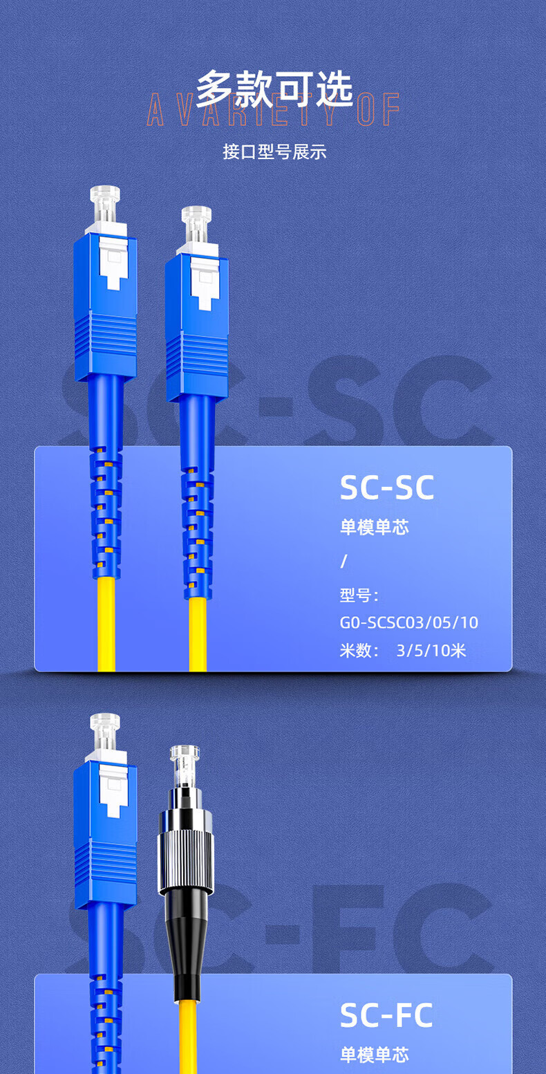 SAMZHE 山泽Φ2.0光纤跳线 FC-FC单模单芯5米XG0-FCFC05