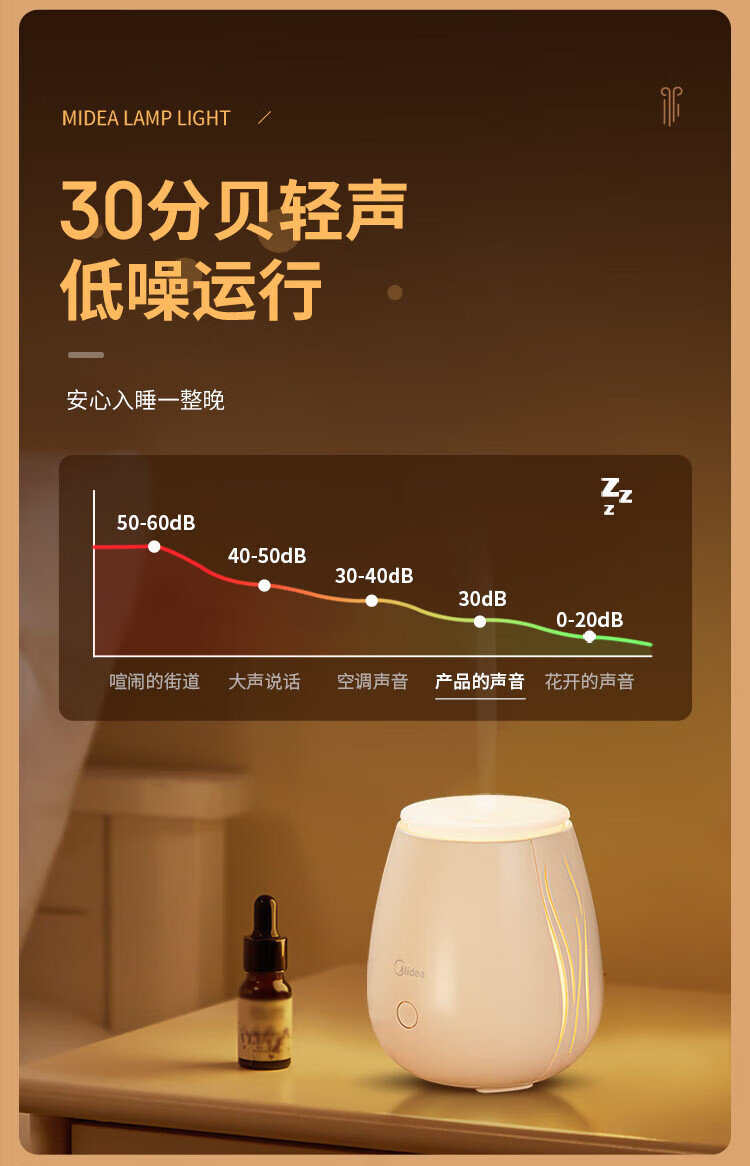 Midea加湿器夜光灯便携式雾化香薰灯氛围照明节日创意礼品 美悠W703（不含香薰）MTD3.8-M/K-04