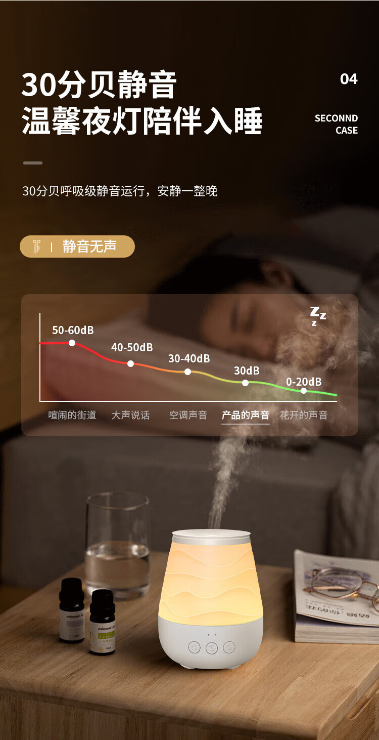 Midea加湿器夜光灯便携式雾化香薰灯氛围照明节日创意礼品 美悠W703（不含香薰）MTD3.8-M/K-04