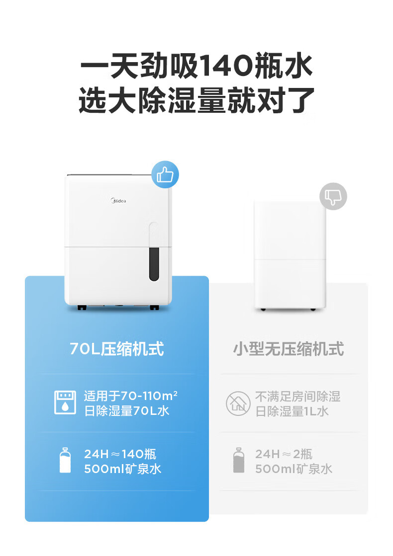 Midea除湿机/抽湿机 除湿量70升/天工厂仓库地下室水泵排水工业吸湿器CF70BD/N8-DL1