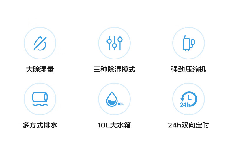 Midea除湿机/抽湿机 除湿量70升/天工厂仓库地下室水泵排水工业吸湿器CF70BD/N8-DL1