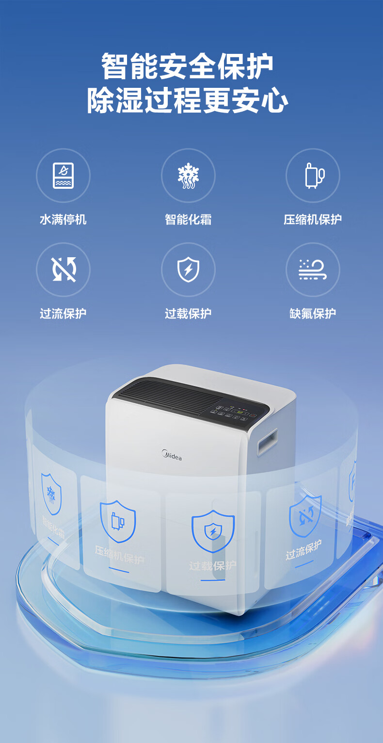 Midea除湿机/抽湿机 除湿量70升/天工厂仓库地下室水泵排水工业吸湿器CF70BD/N8-DL1