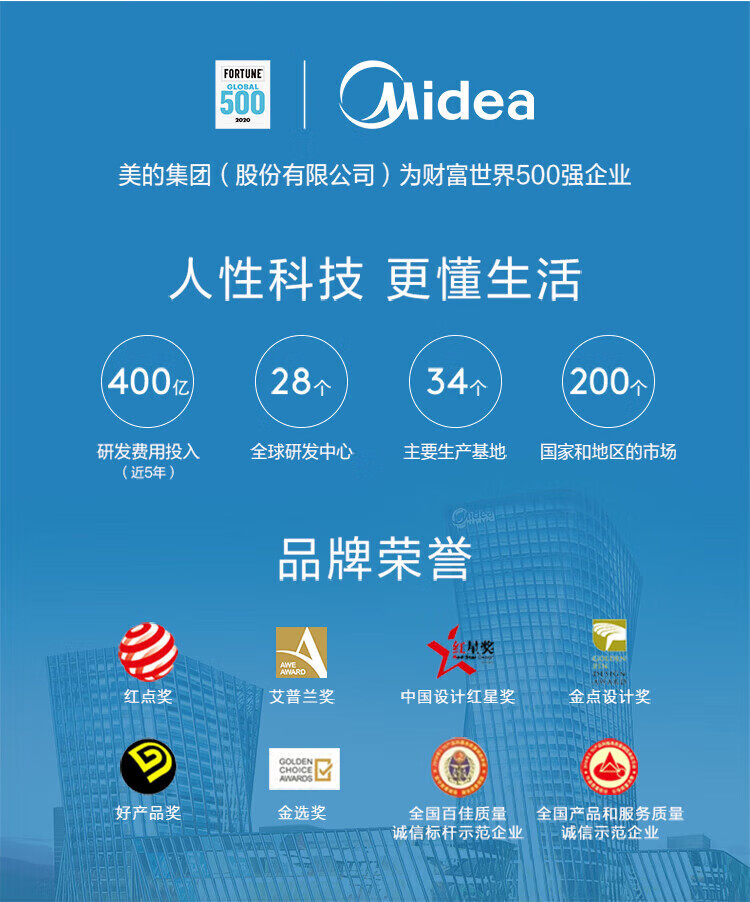 美的（Midea）606升一级能效双变频对开双开门家用电冰箱超薄大容量净味风冷无霜BCD-606WKPZM(E)