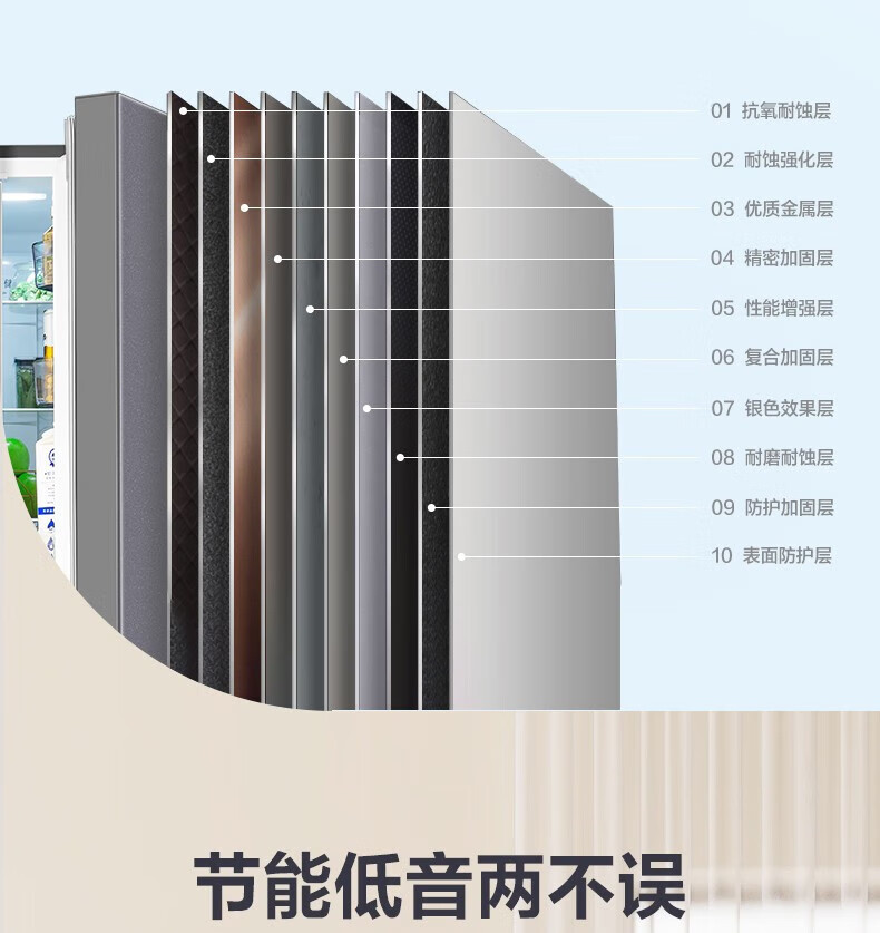美的（Midea）冰箱215升三门家用小冰箱宿舍租房节能低音三开门超薄迷你电冰箱BCD-215TM