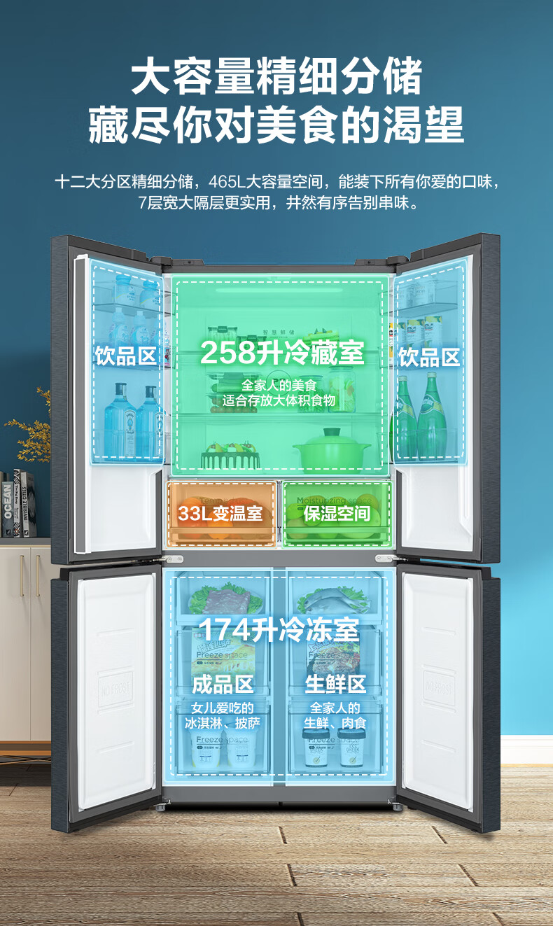 美的（Midea）慧鲜系列465升变频一级能效十字四开门双开对开门风冷超薄大容量家用智能冰箱 BCD-465WTPZM(E)
