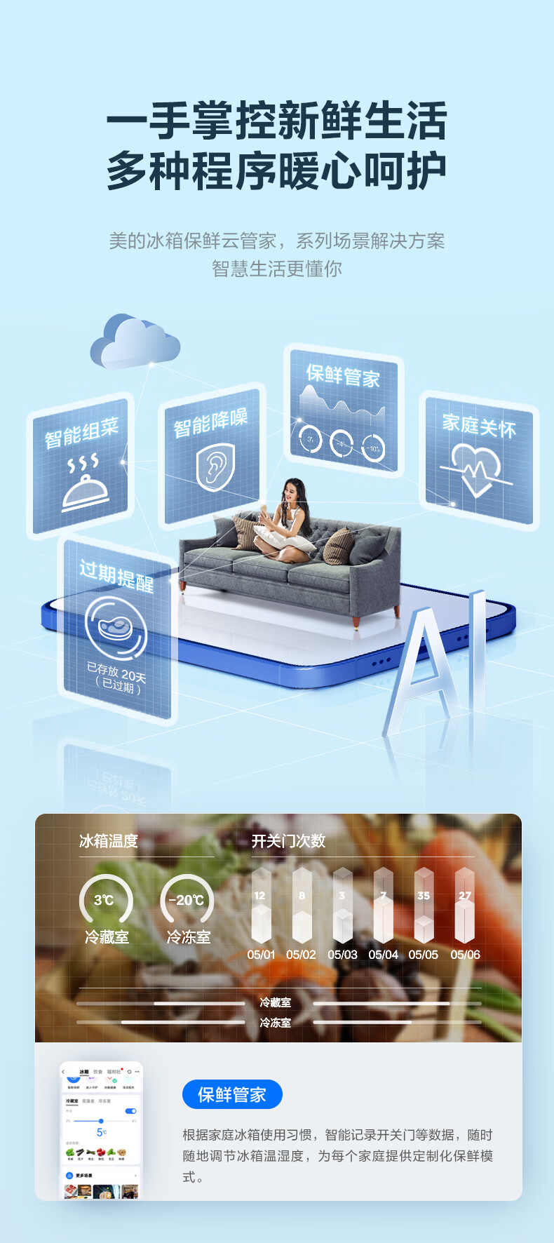 美的（Midea）慧鲜系列465升变频一级能效十字四开门双开对开门风冷超薄大容量家用智能冰箱 BCD-465WTPZM(E)