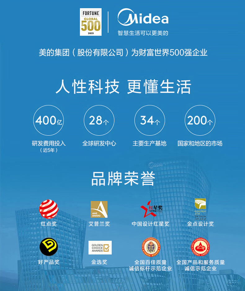 Midea空气循环扇电风扇家用台地两用柔风大风量卧室节能广角摇头电扇桌面台扇循环风扇 FGA20VB