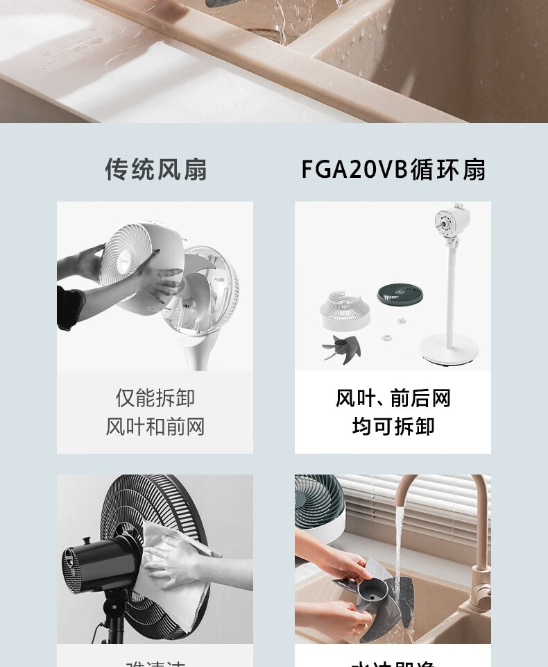 Midea空气循环扇电风扇家用台地两用柔风大风量卧室节能广角摇头电扇桌面台扇循环风扇 FGA20VB