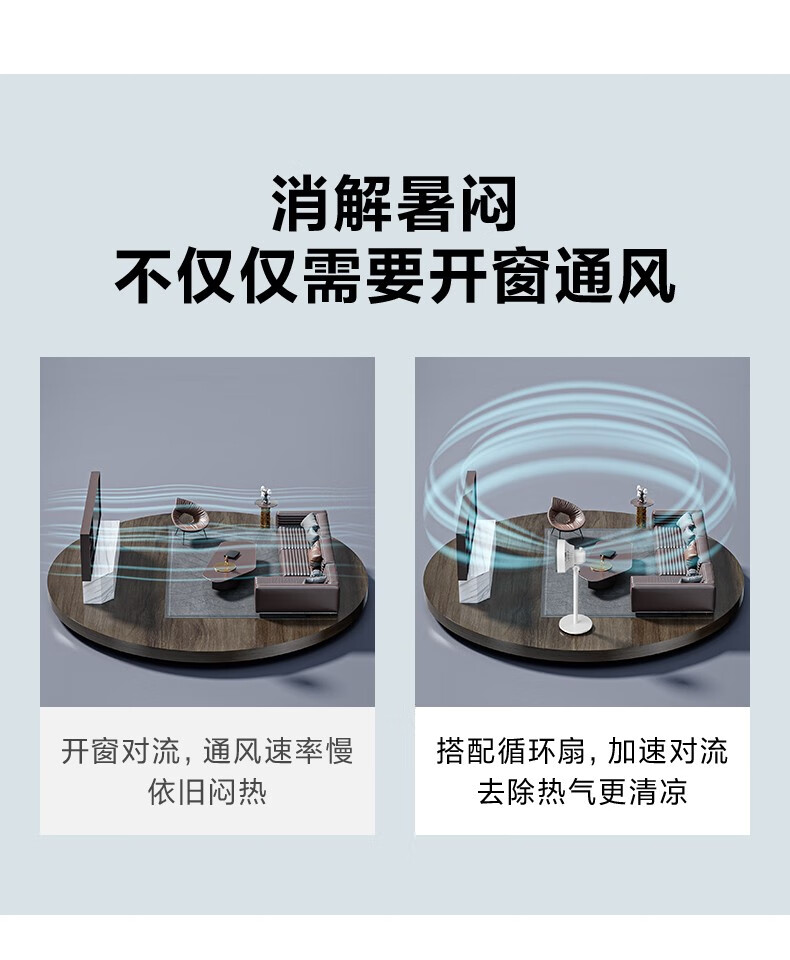 Midea空气循环扇电风扇家用台地两用柔风大风量卧室节能广角摇头电扇桌面台扇循环风扇 FGA20VB