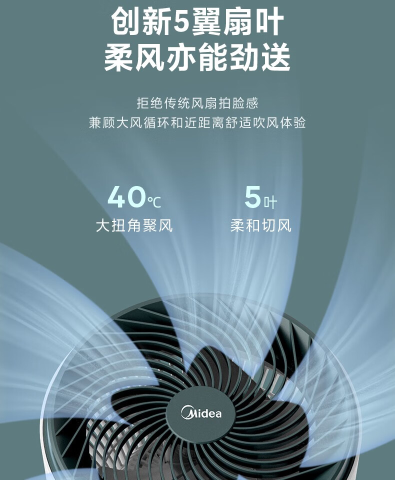 Midea空气循环扇电风扇家用台地两用柔风大风量卧室节能广角摇头电扇桌面台扇循环风扇 FGA20VB