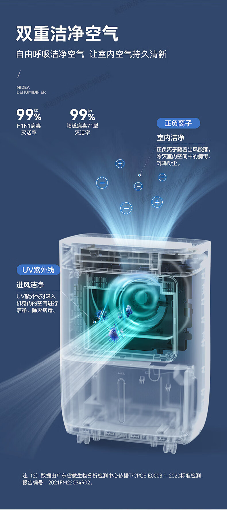 Midea除湿机/抽湿机 京东小家智能生态 除湿量12升/天吸湿器 app智控uv/正负离子净化CF12BD/DQ1