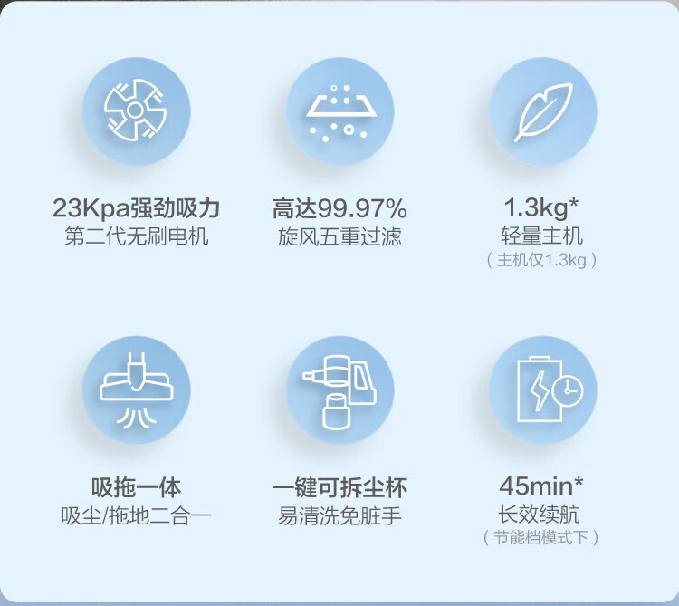 Midea吸尘器家用 手持无线吸尘器 吸拖一体吸力续航新升级 Q3