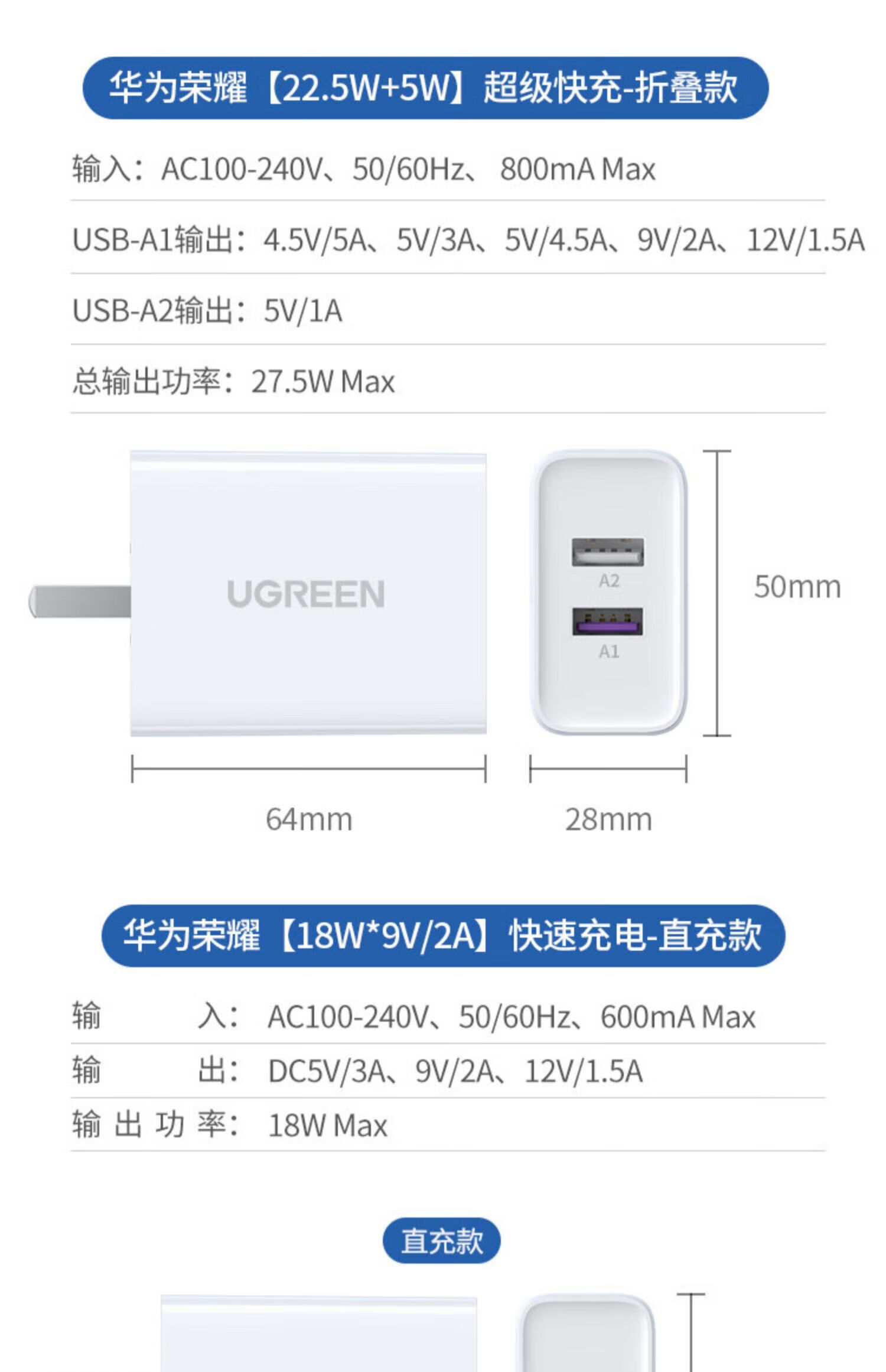 绿联（UGREEN）5a充电头快充22.5w充电器套装安卓9v2a闪充兼容QC/FCP适用于 40406-直充白