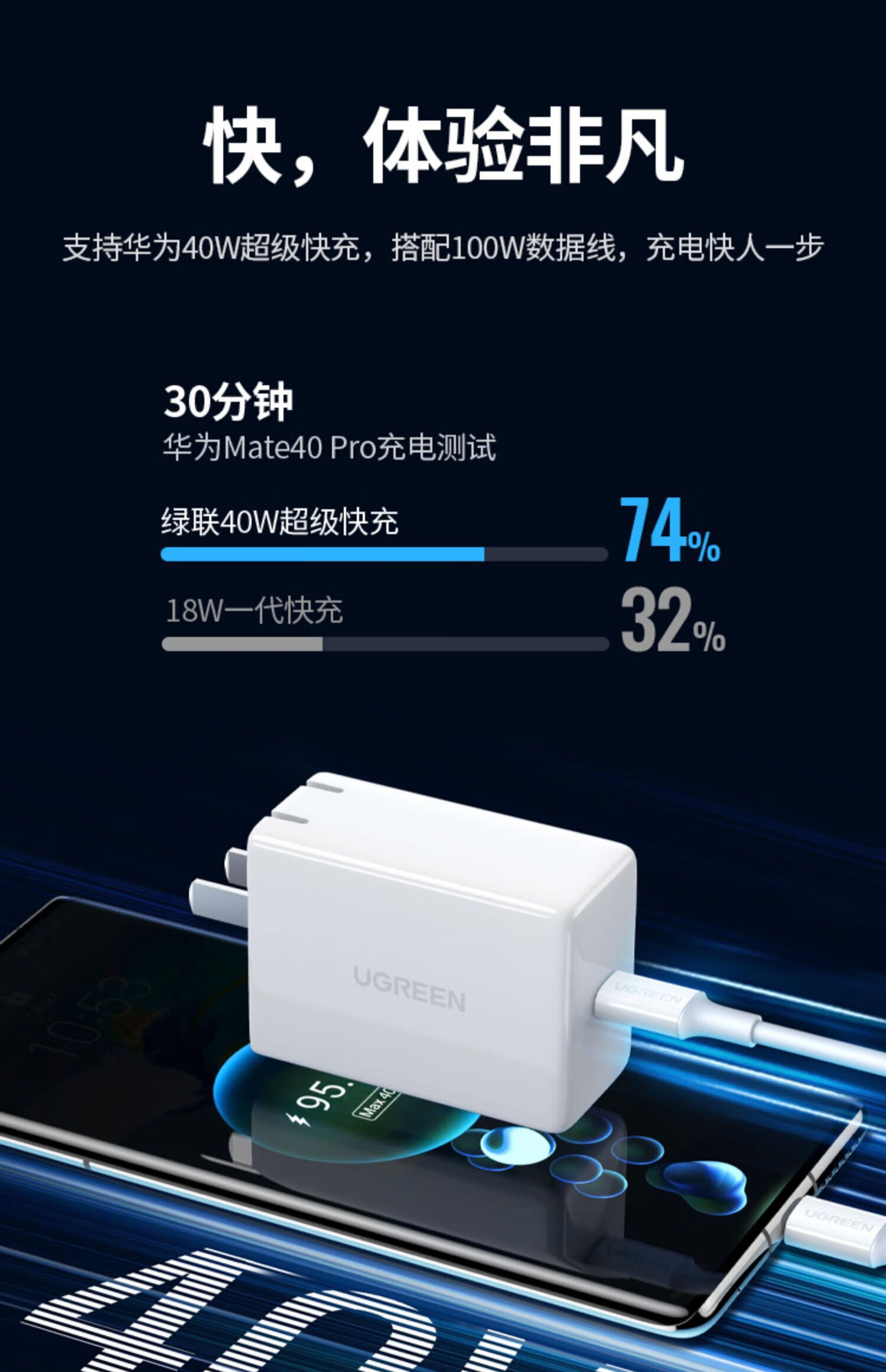 绿联（UGREEN）5a充电头快充22.5w充电器套装安卓9v2a闪充兼容QC/FCP适用于 40406-直充白