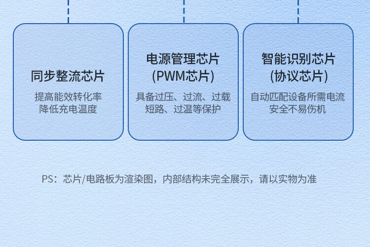 绿联（UGREEN）5a充电头快充22.5w充电器套装安卓9v2a闪充兼容QC/FCP适用于 40406-直充白