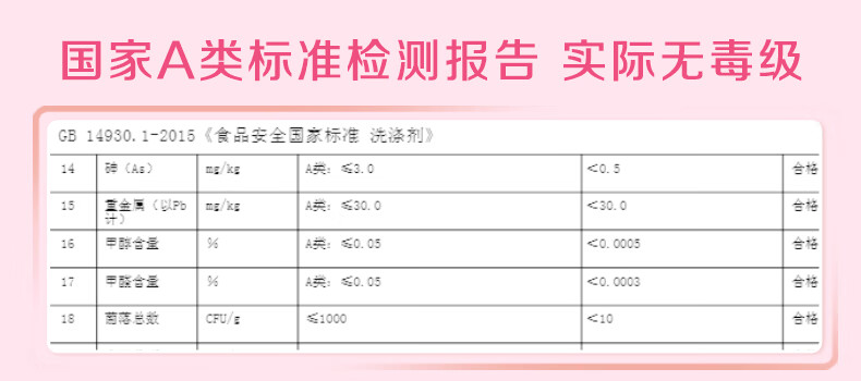 立白浓缩洗涤精 去除果蔬农残去重油 果醋洗洁精1kg