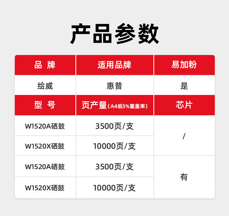 绘威 158X粉盒 适用惠普HP Tank 1020 w 2506dw打印机158A粉盒 1005w 2606 dn sdn 2606sdw硒鼓 W1580A碳粉