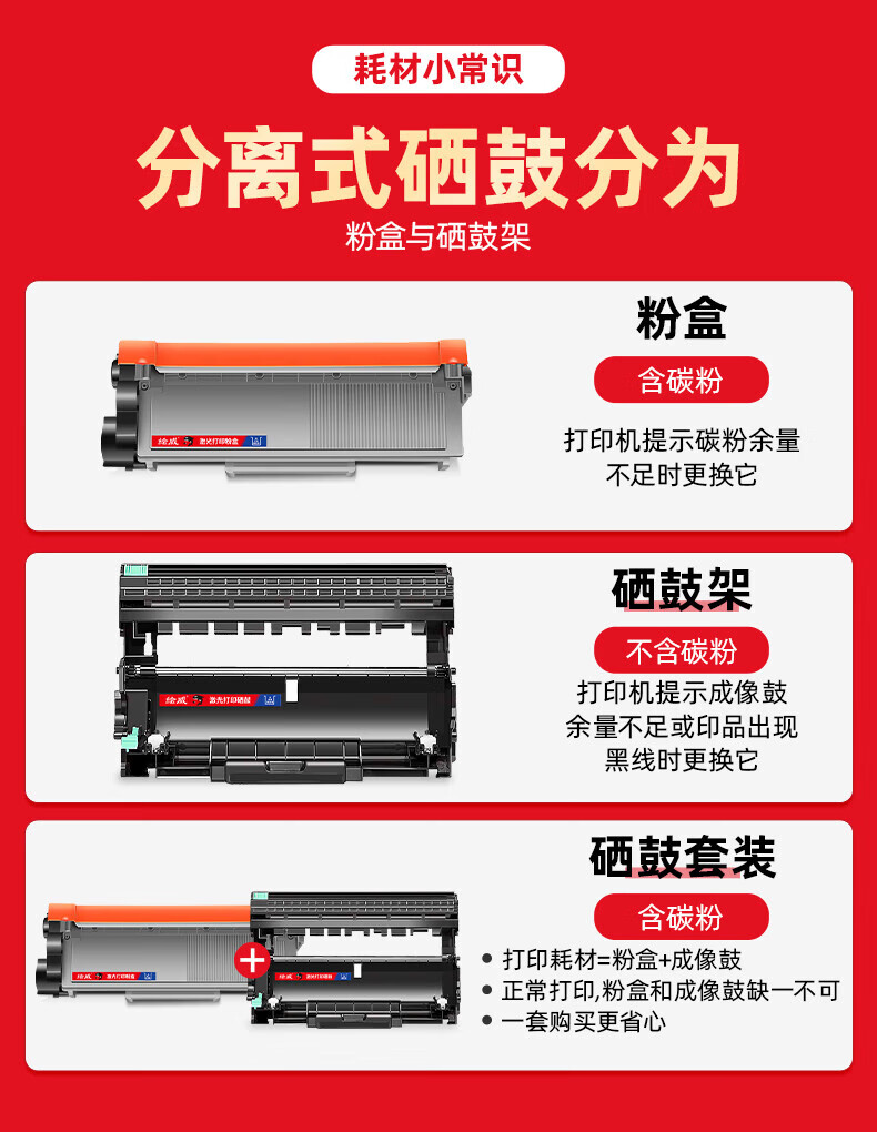 绘威 LT2451大容量粉盒适用联想LJ2605D LJ2655DN LJ2405D M7400pro M7605D M7615DNA M7655DHF打印设备墨盒