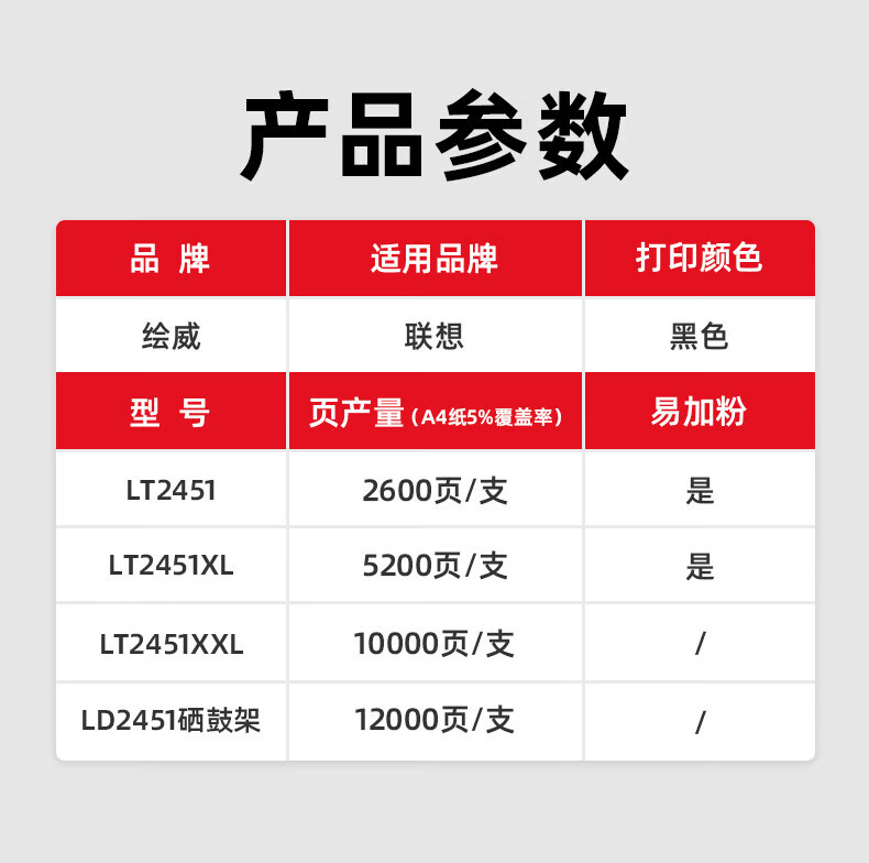 绘威 LT2451大容量粉盒适用联想LJ2605D LJ2655DN LJ2405D M7400pro M7605D M7615DNA M7655DHF打印设备墨盒