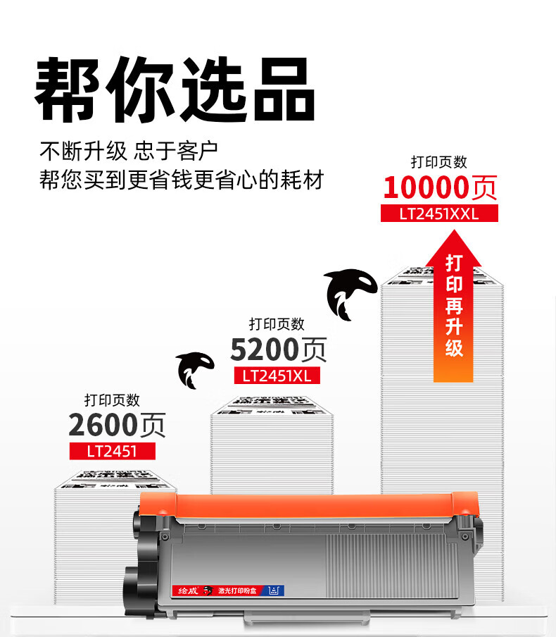 绘威 LT2451大容量粉盒适用联想LJ2605D LJ2655DN LJ2405D M7400pro M7605D M7615DNA M7655DHF打印设备墨盒