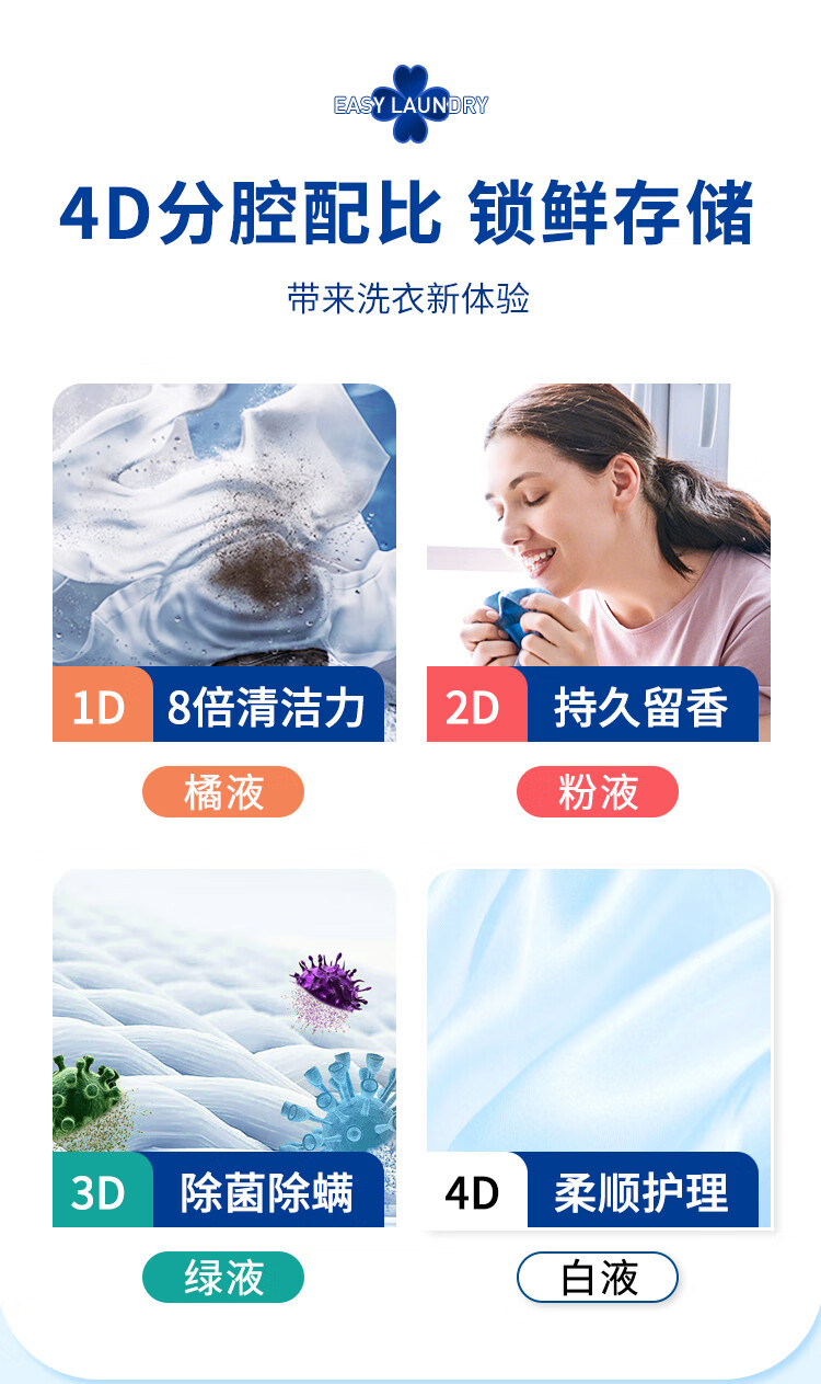 蔬果园（SUKGARDEN）幸福四叶草草香氛洗衣凝珠（浓缩强效型）