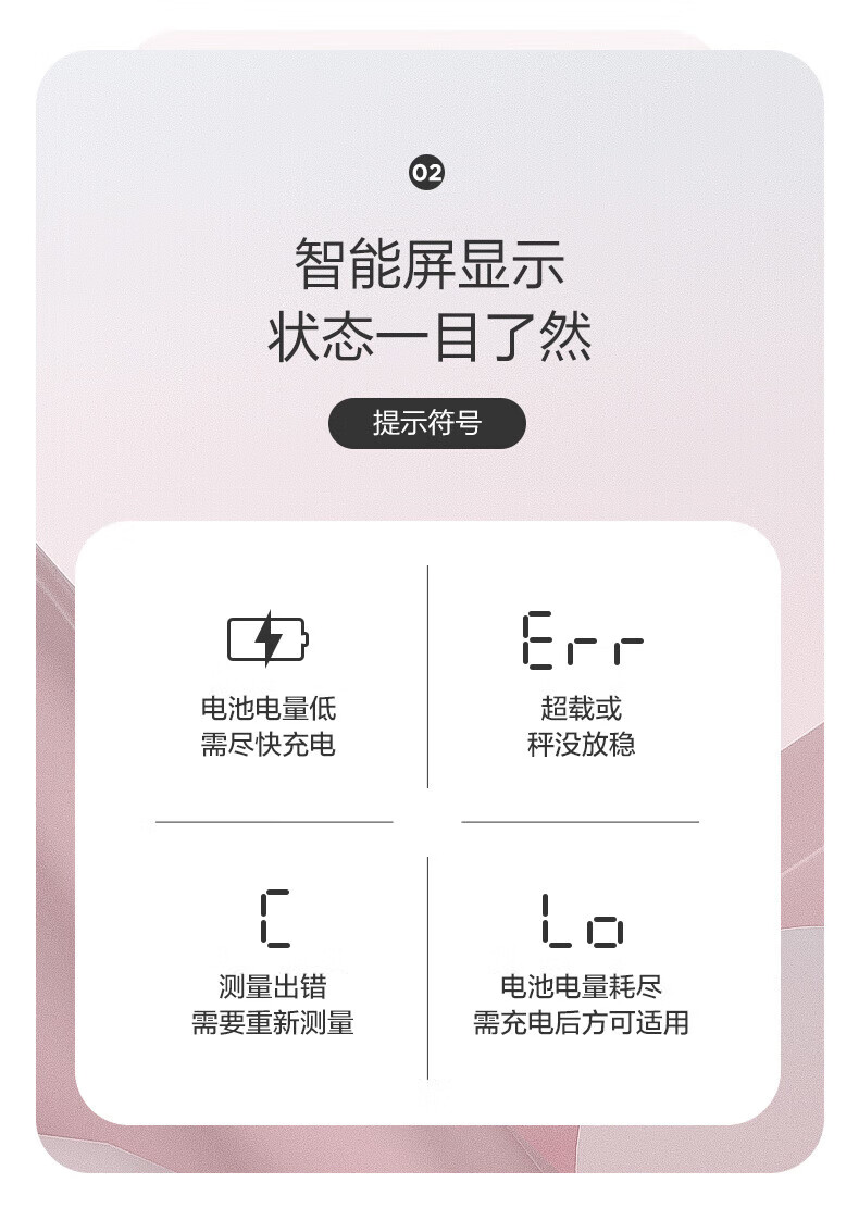 Midea体重秤电池家用健康电子秤 智能体重秤 Led显示健身运动耐用减重提醒 MO-CW5（电池秤）