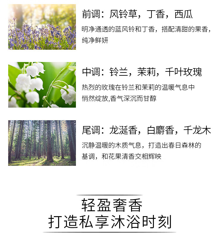 力士植萃精油香氛沐浴露 蓝风铃香与烟酰胺550g