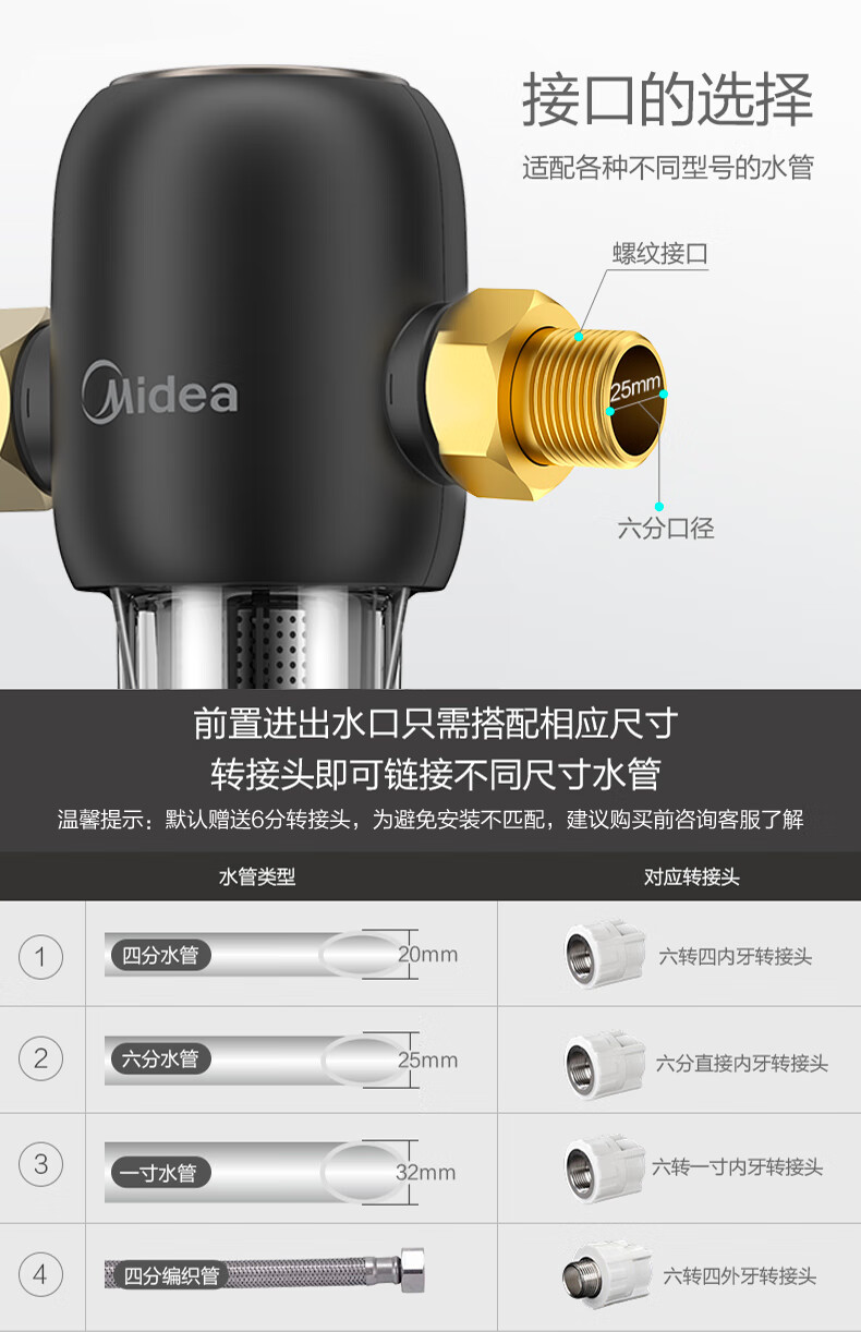 Midea前置过滤器升级顶配6T大通量终身免换芯集成冲洗净水器全屋净饮家用集成冲洗QZBW20S-48