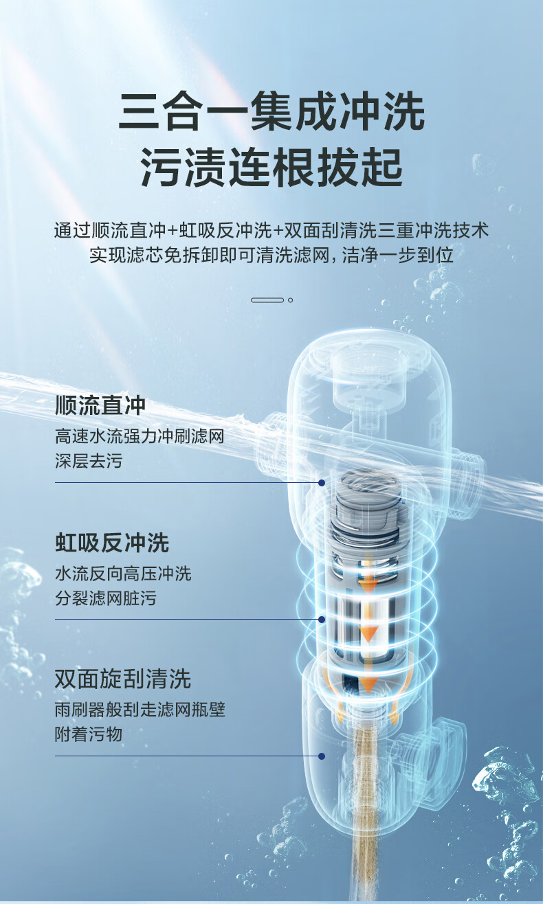Midea前置过滤器升级顶配6T大通量终身免换芯集成冲洗净水器全屋净饮家用集成冲洗QZBW20S-48