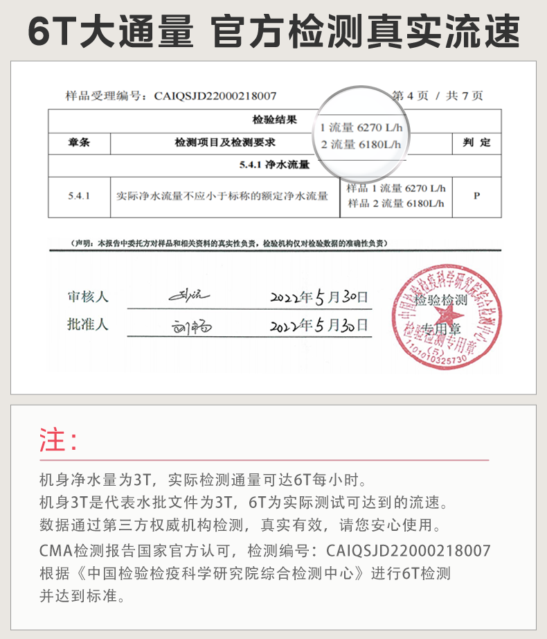 Midea前置过滤器升级顶配6T大通量终身免换芯集成冲洗净水器全屋净饮家用集成冲洗QZBW20S-48