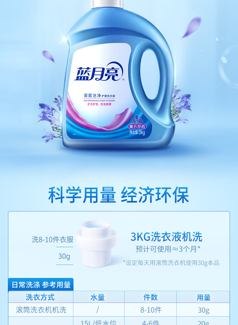 蓝月亮洗衣液组合 薰洁净3kg+薰洁净2kg+薰洁净1kg×2