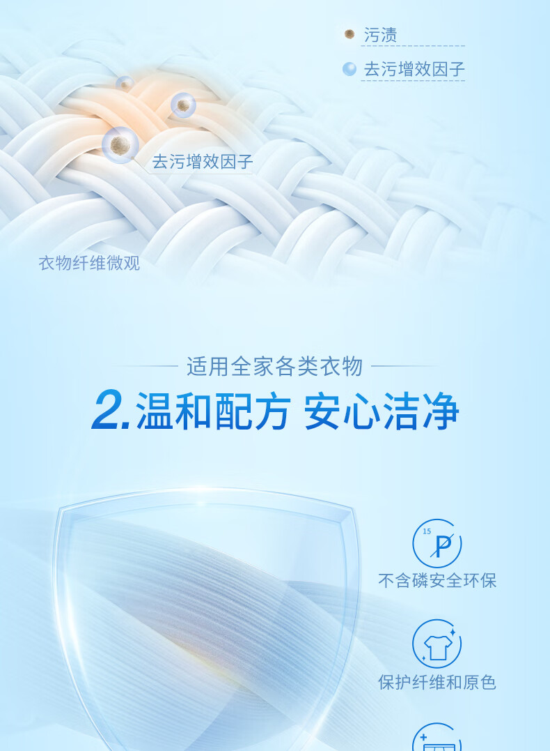 蓝月亮洗衣液组合 薰洁净3kg+薰洁净2kg+薰洁净1kg×2