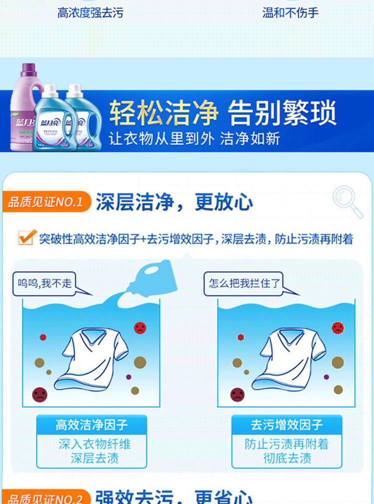蓝月亮洗衣液衣物护理组合 薰洁净1kg*2+薰衣草柔顺剂2kg