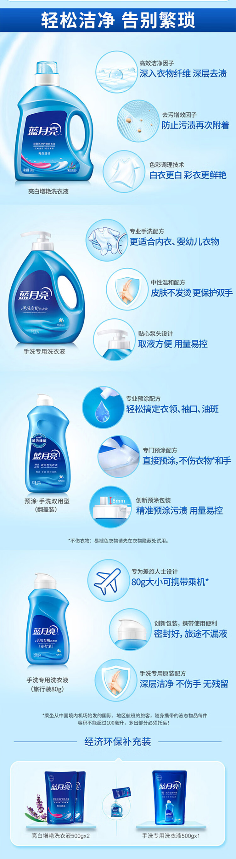 蓝月亮洗衣液套装 2kg+1kg*1+袋装500g*3+瓶装500g+80g*2
