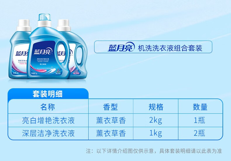 蓝月亮洗衣液洁净薰3kg*2+洁净薰袋500g*4