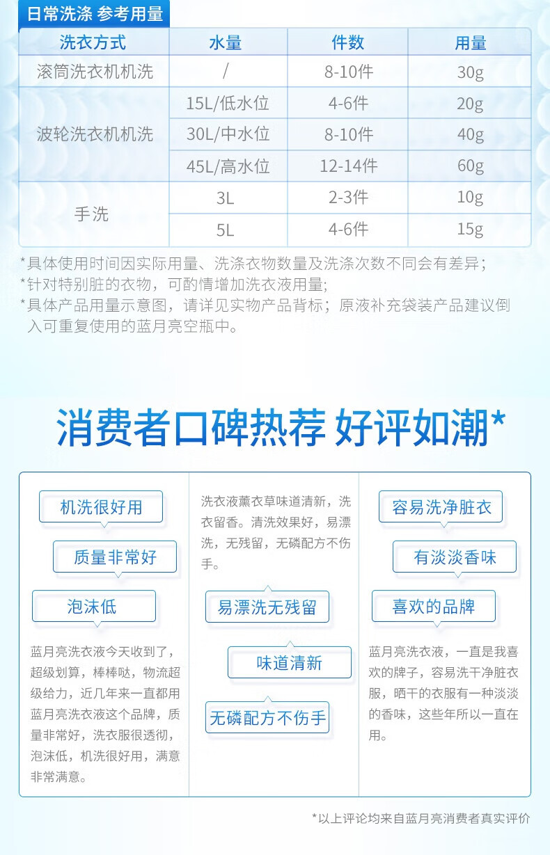 蓝月亮洗衣液组合薰衣草洁净洗衣液2kg*1+1kg*2+白兰旅行装80g*1