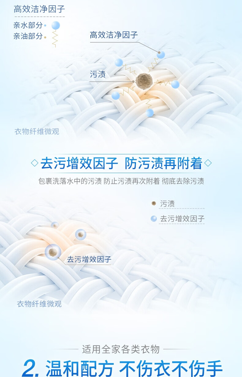 蓝月亮洗衣液组合薰衣草洁净洗衣液2kg*1+1kg*2+白兰旅行装80g*1