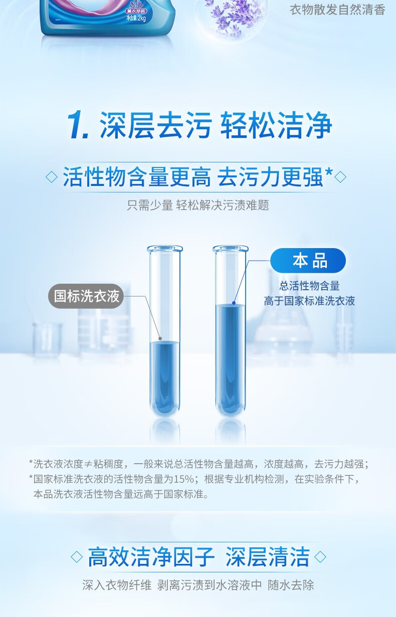 蓝月亮洗衣液组合薰衣草洁净洗衣液2kg*1+1kg*2+白兰旅行装80g*1