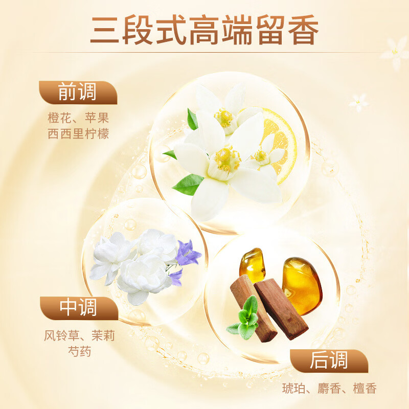 蓝月亮橙花香浓缩柔顺剂1kg 缓释香氛 柔软防静电