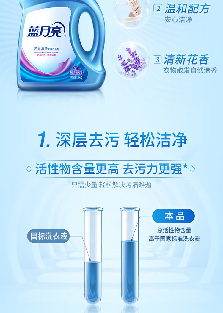 蓝月亮洗衣液组合 洁净薰3KG+洁净薰2KG+洁净薰1KG