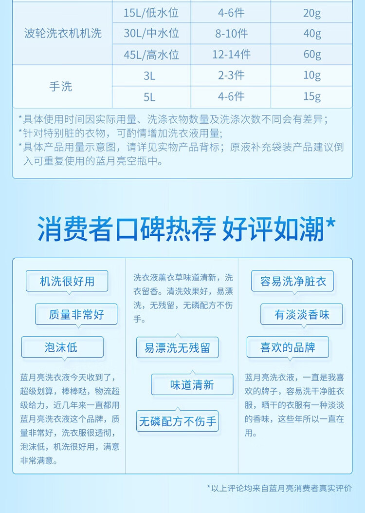 蓝月亮洗衣液组合 洁净薰3KG+洁净薰2KG+洁净薰1KG