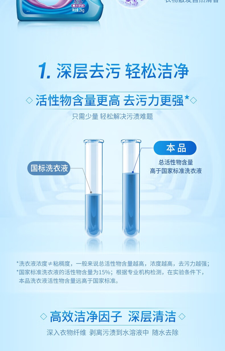 蓝月亮薰衣草洁净洗衣液2kg