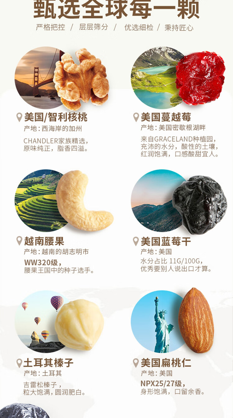 沃隆 休闲零食 炒货办公室小吃 每日坚果B成人款750g 25g*30袋